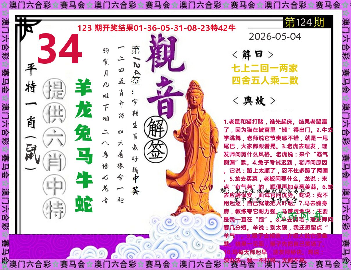 观音解签 第124期
