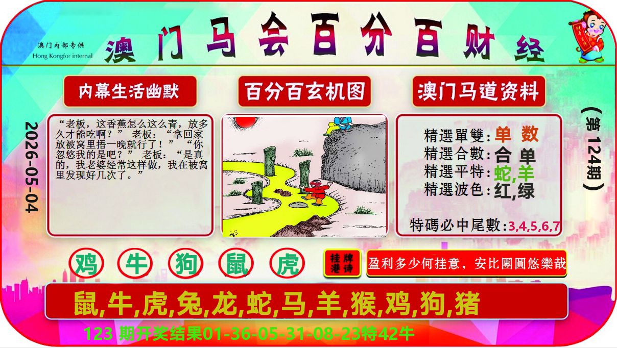 百分百财经 第124期