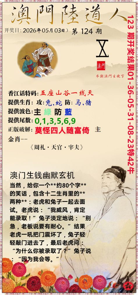 澳门陆道人 第124期