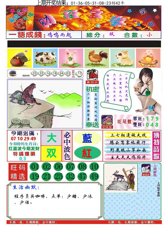 澳门财经宝鉴 第124期