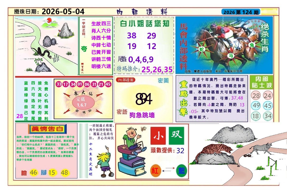 澳门内部透料A 第124期