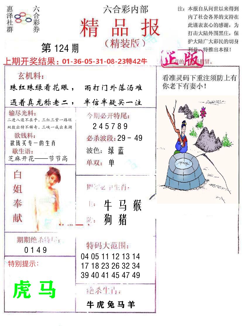 精品报 第124期