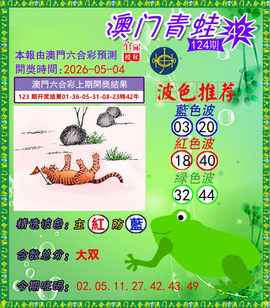 青蛙系列42 第124期