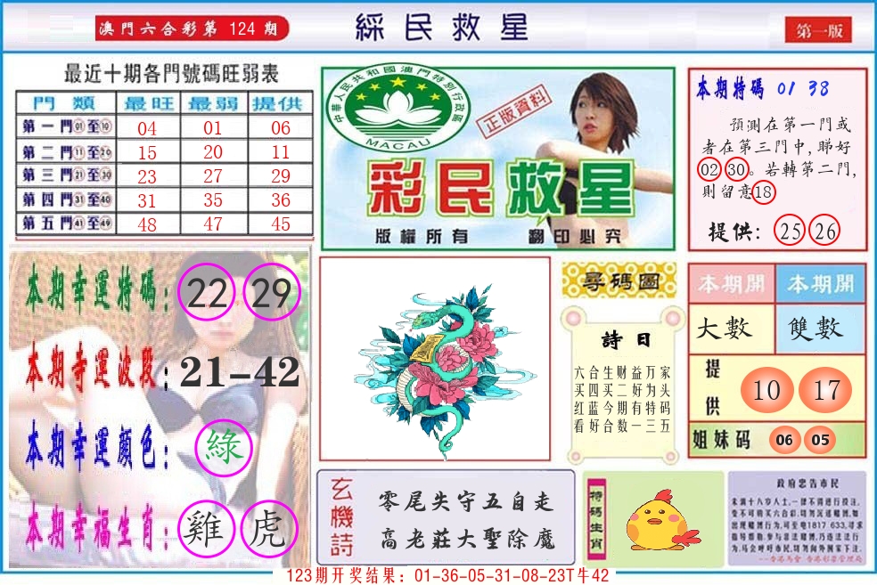 澳门彩民救星 第124期