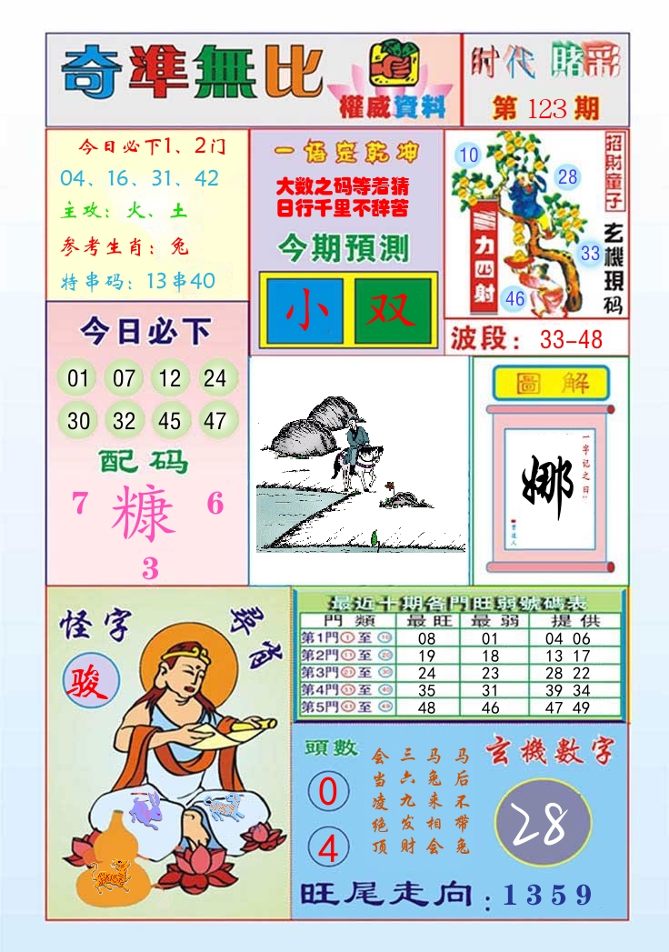 时代赌彩 第124期