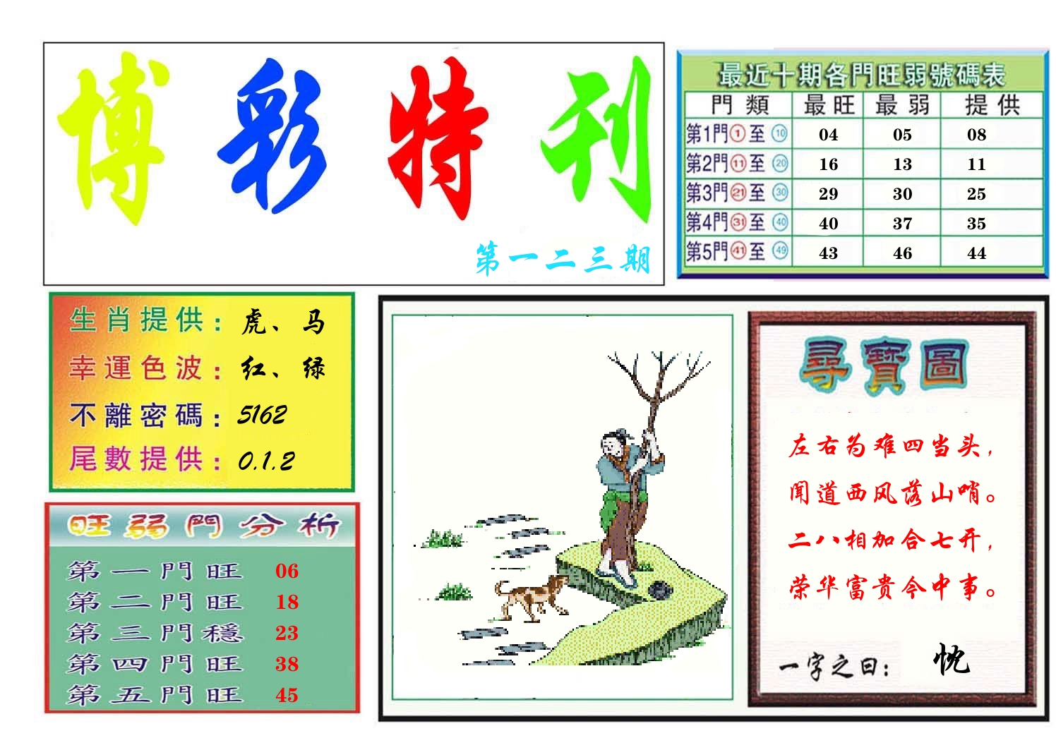 博彩特刊 第124期