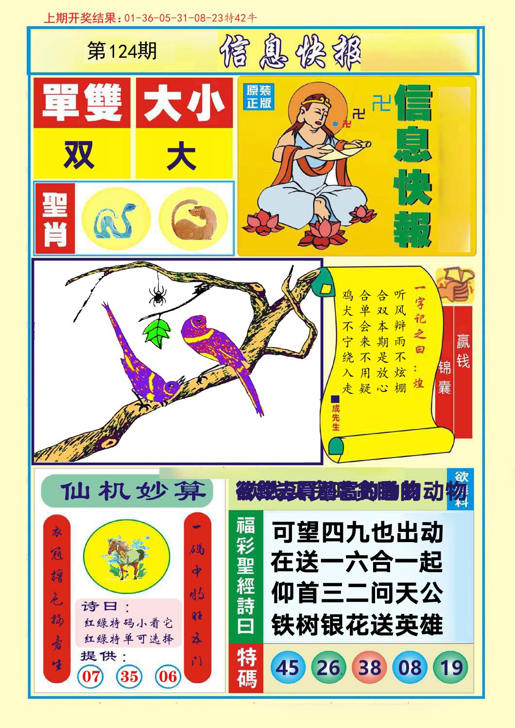 信息快报 第124期