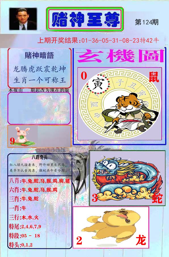 赌神至尊 第124期