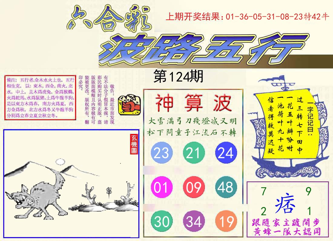 波路五行 第124期