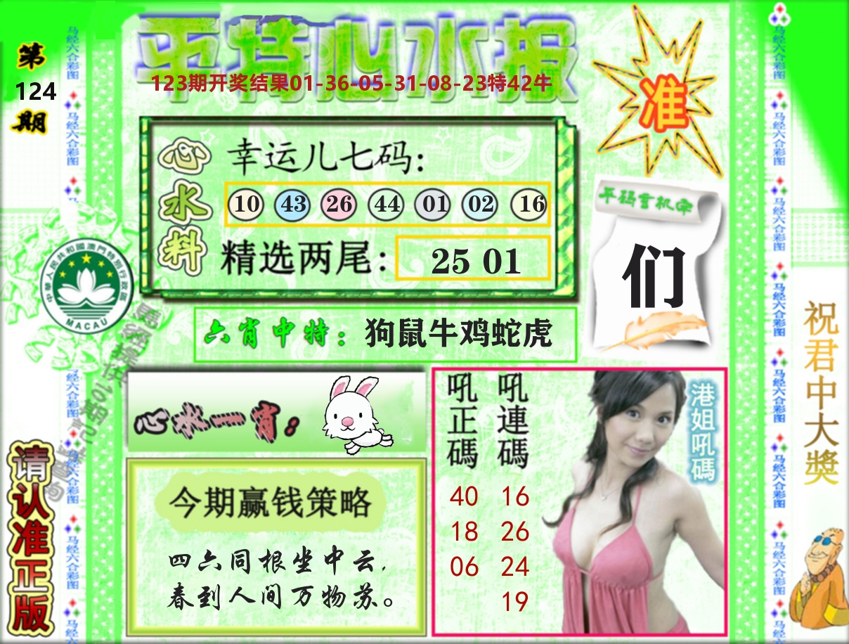 平特心水报 第124期