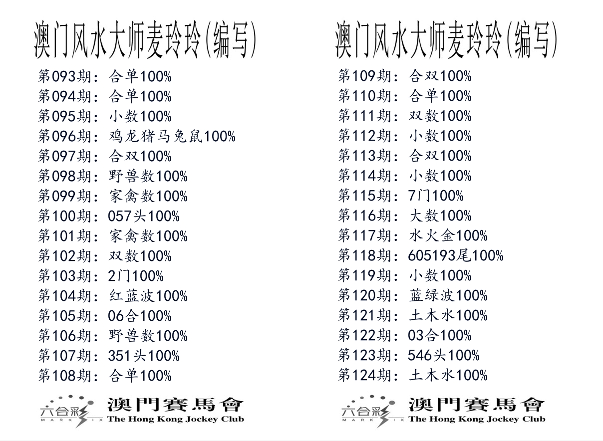 港麦大师 第124期