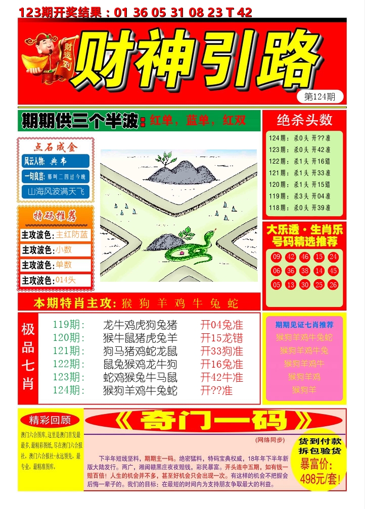 财神引路 第124期