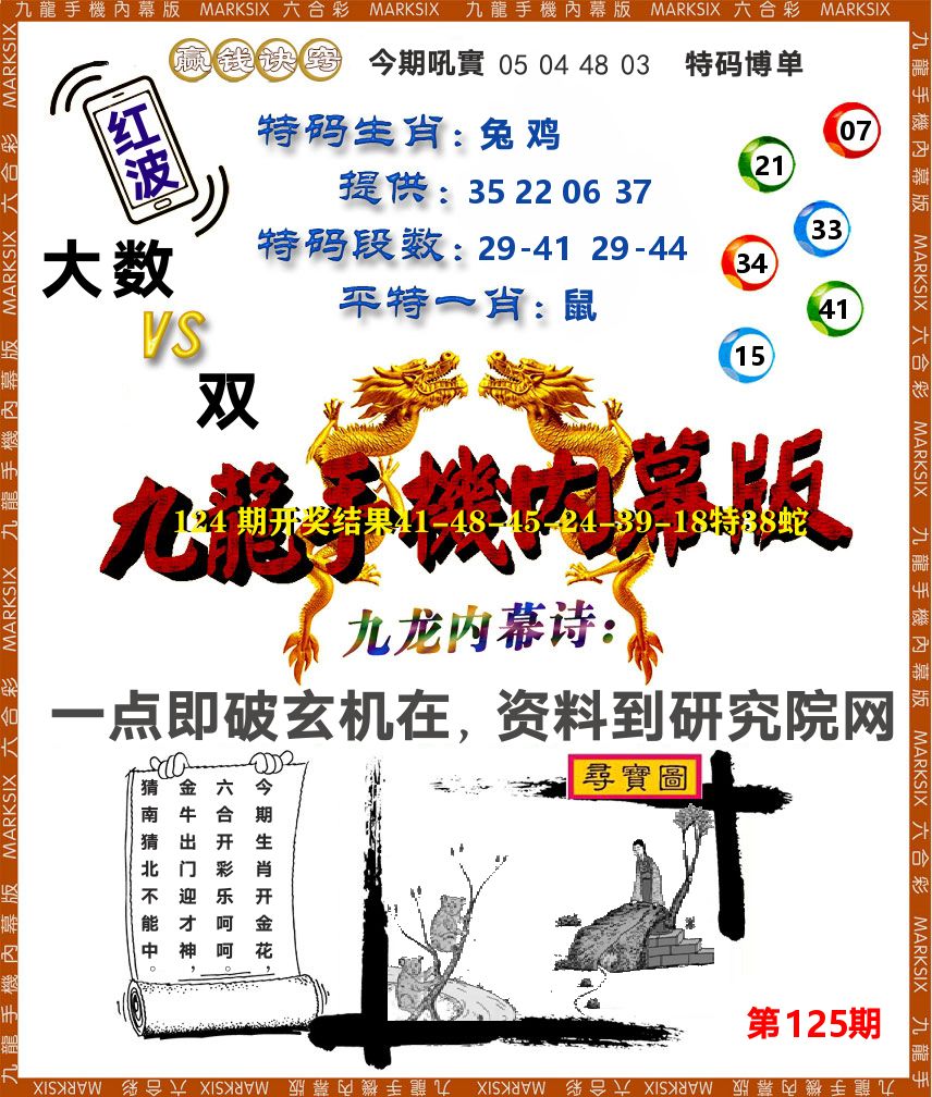 九龙手机内幕 第125期