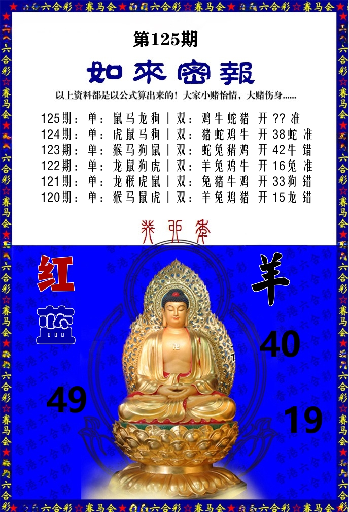 如来密报 第125期