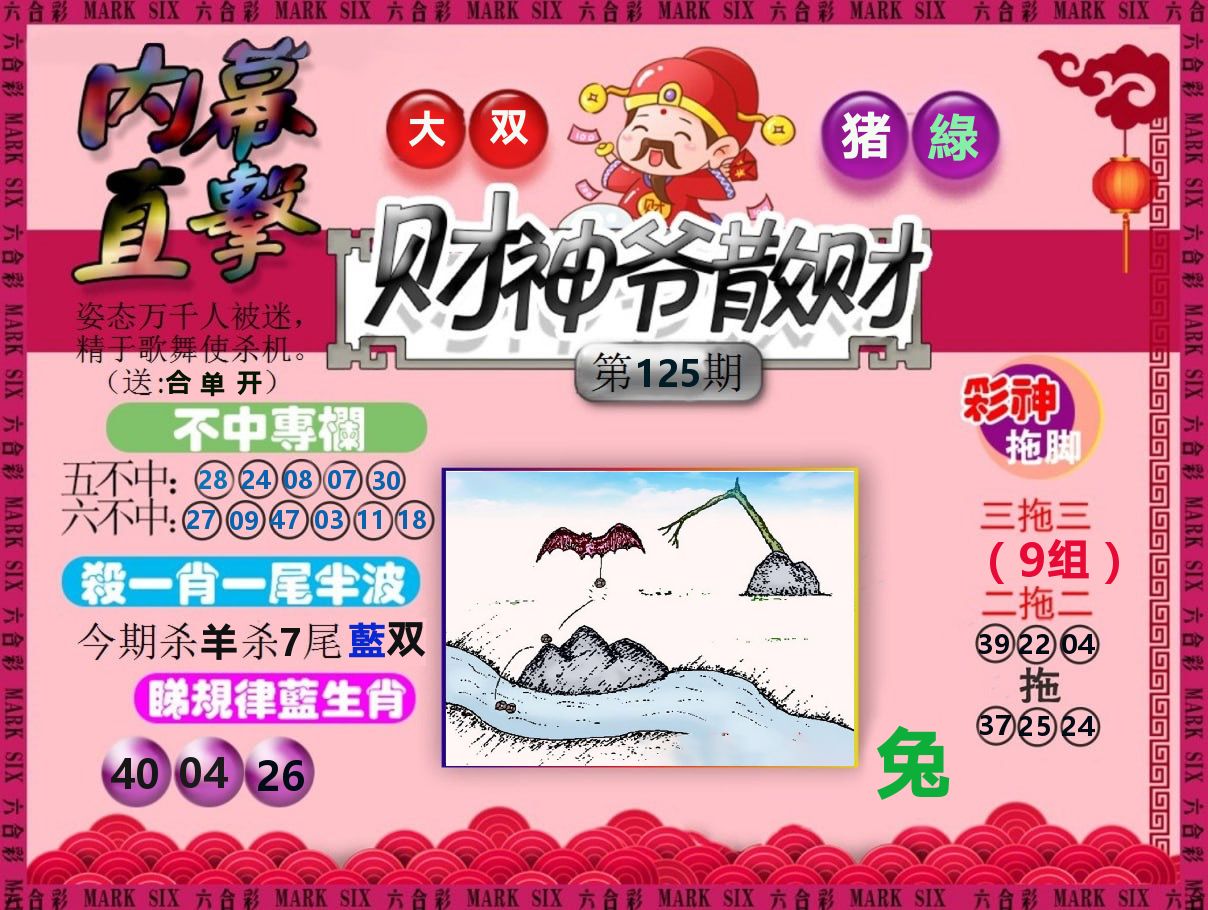 财神爷散财 第125期