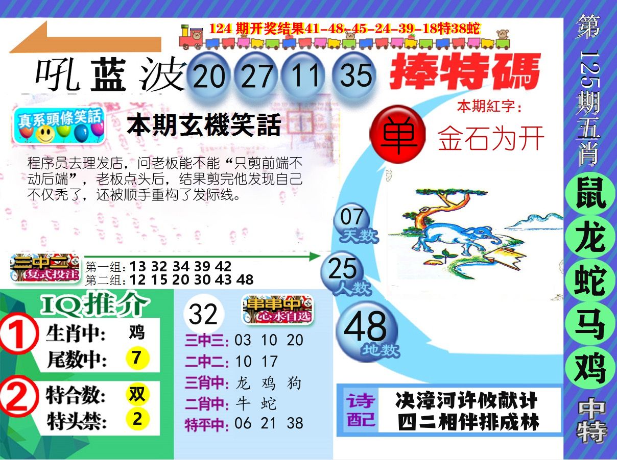 新特报 第125期