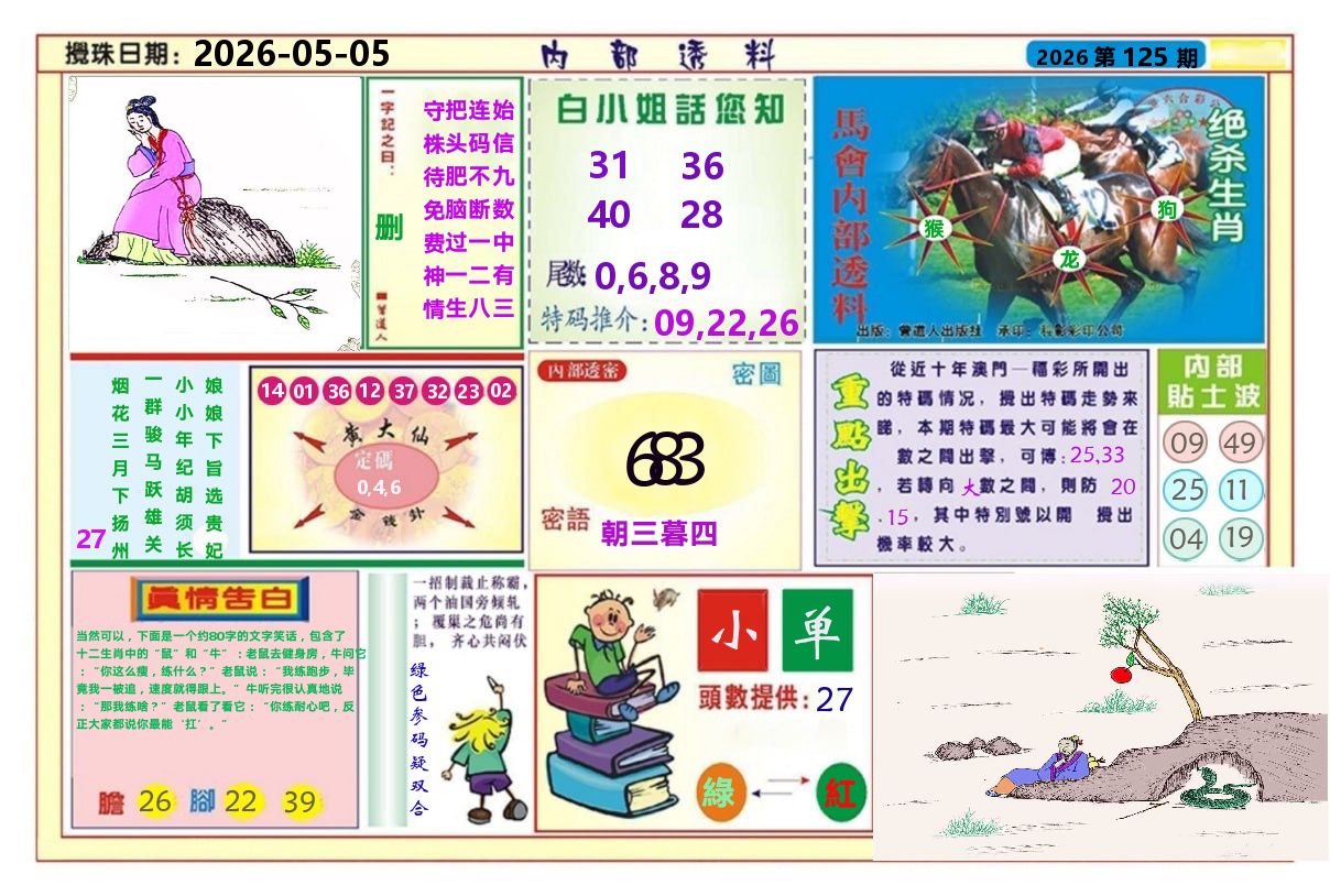 澳门内部透料A 第125期