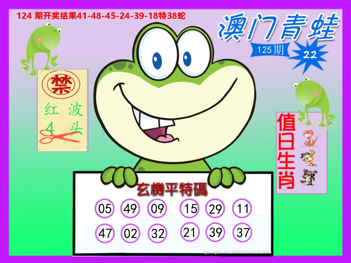 青蛙系列22 第125期