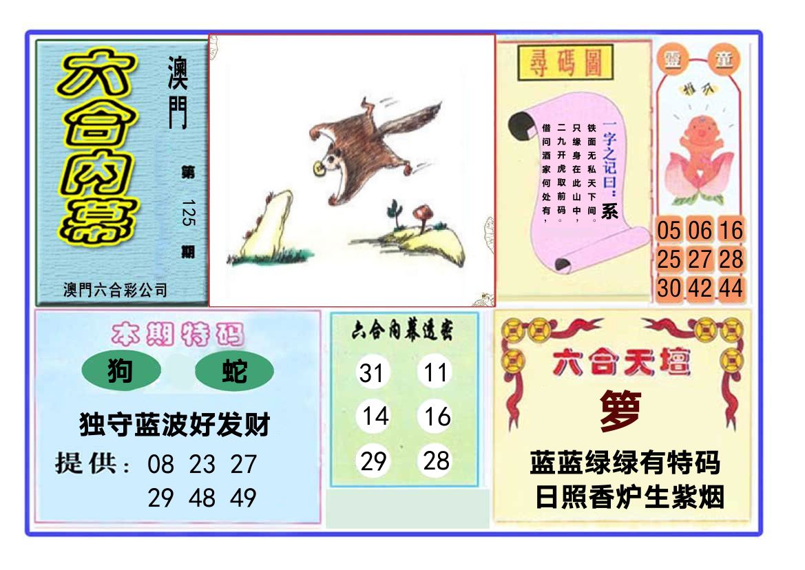 六合内幕 第125期