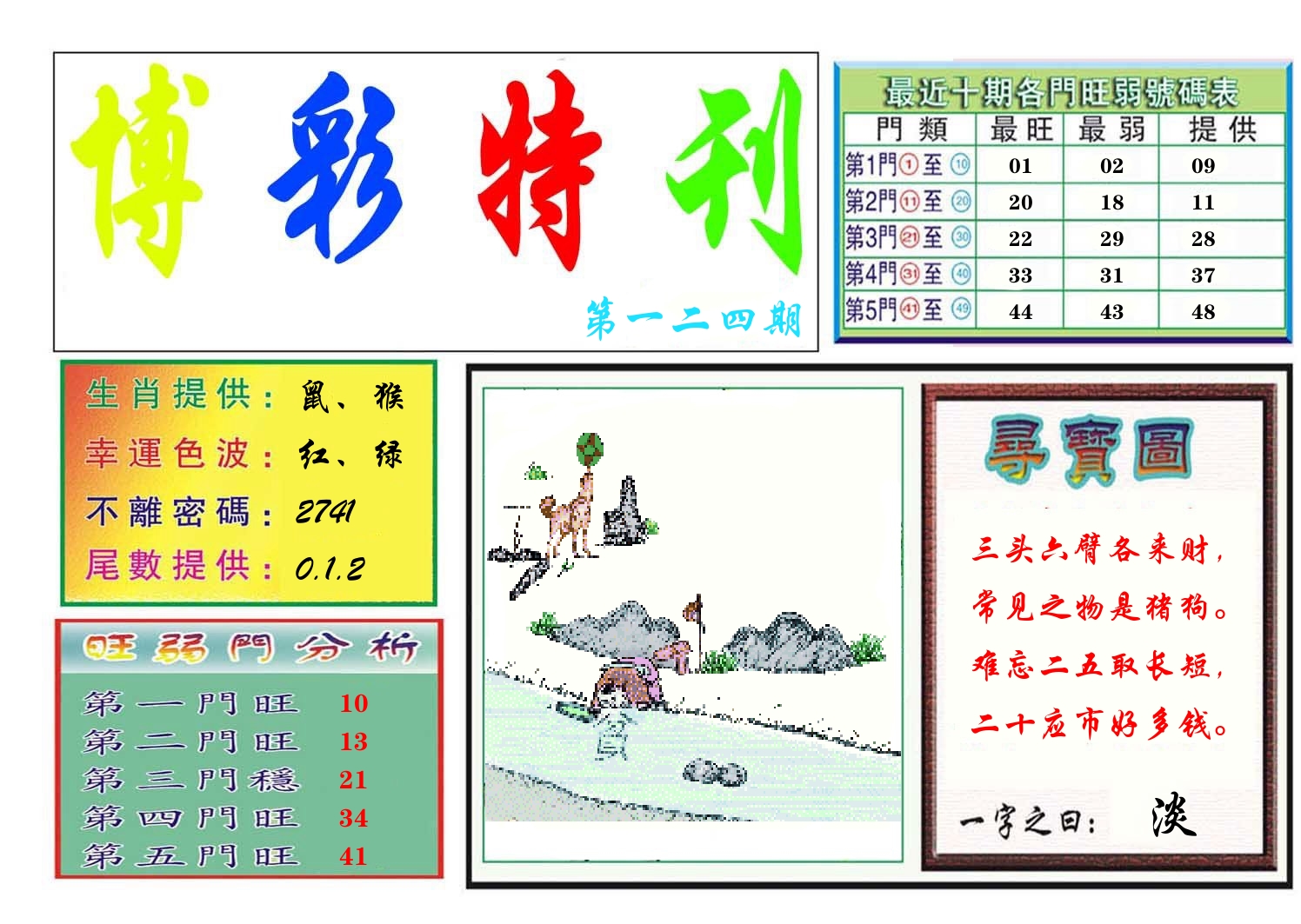 博彩特刊 第125期