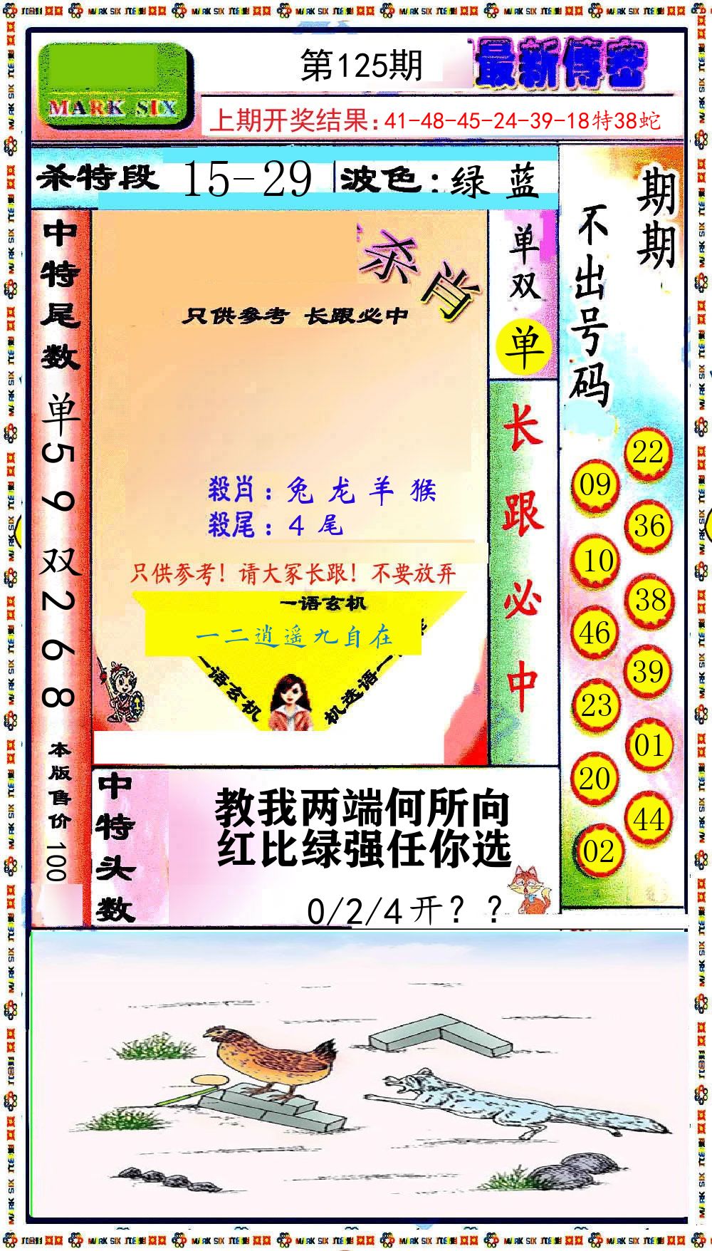 最新传密 第125期