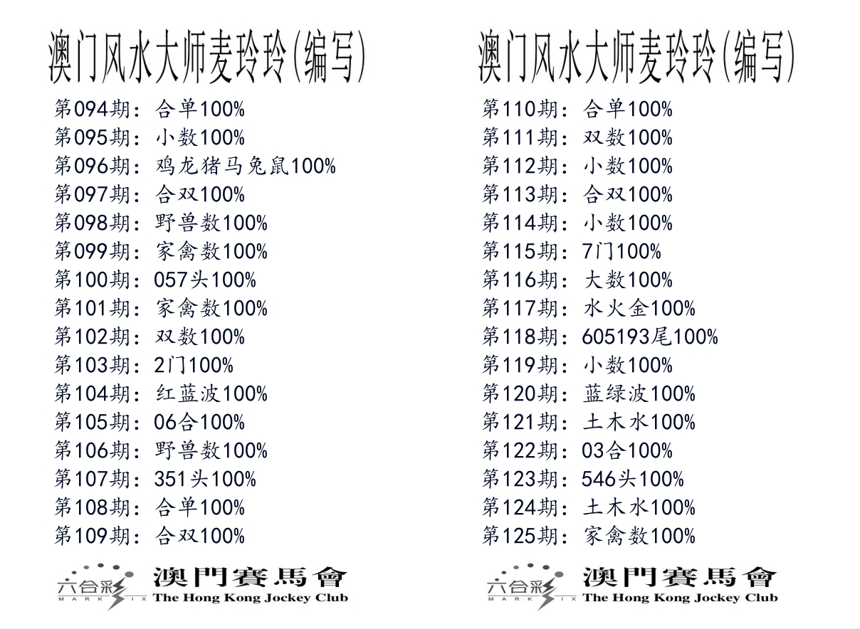 港麦大师 第125期