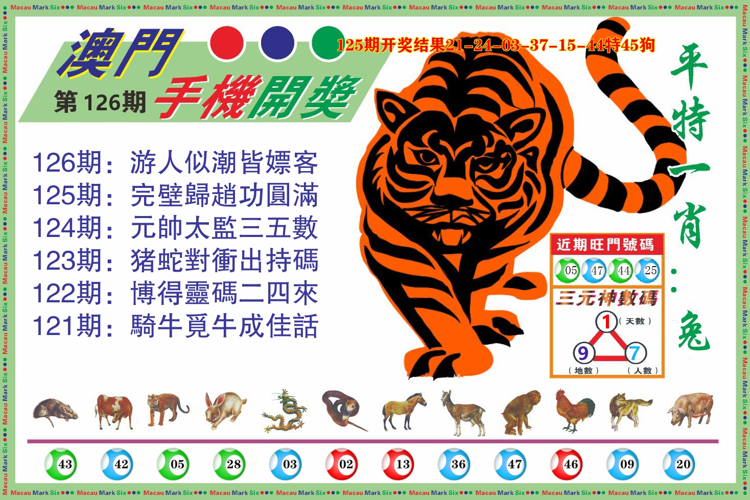 澳门开奖报 第126期