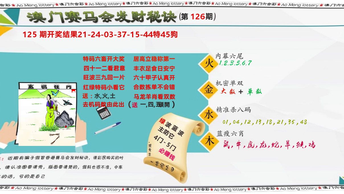 发财秘诀 第126期