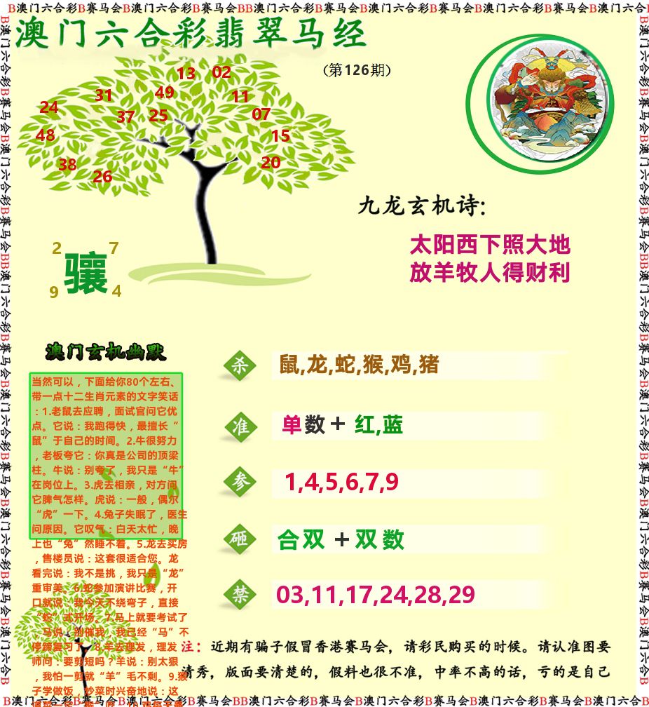 翡翠马经 第126期