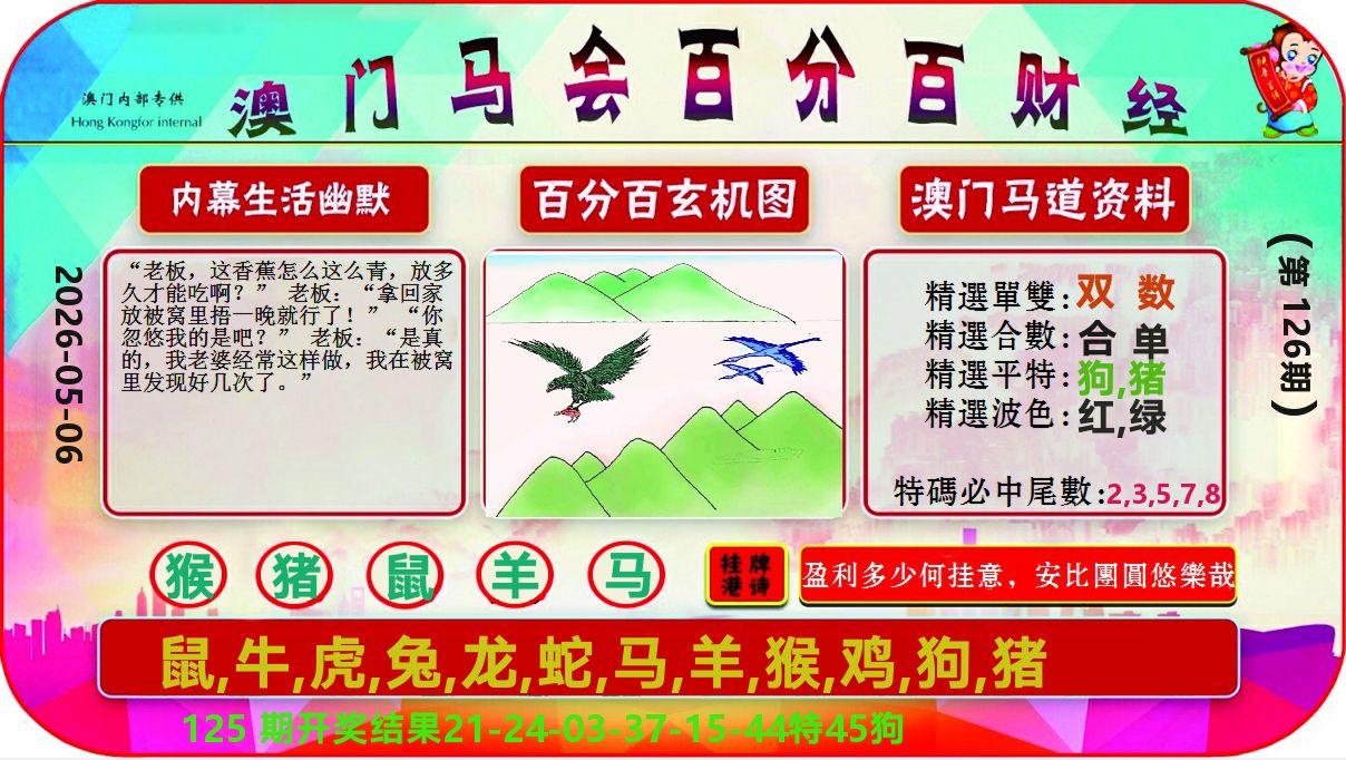百分百财经 第126期