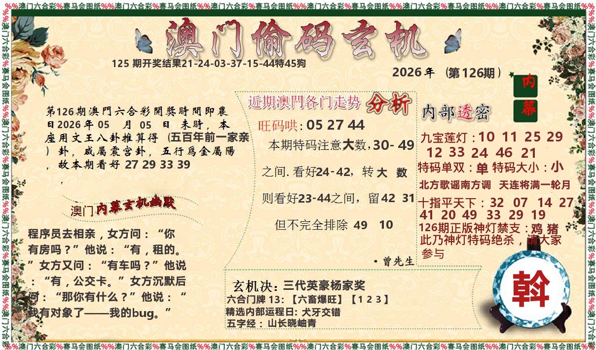 偷码玄机 第126期