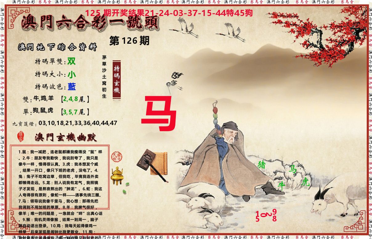 一号头 第126期