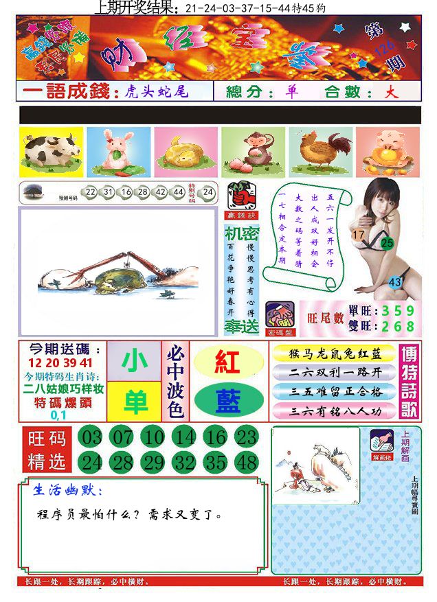 澳门财经宝鉴 第126期