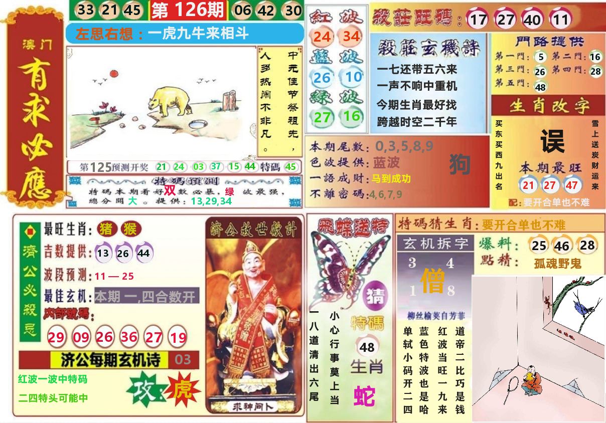 澳门有求必应 第126期