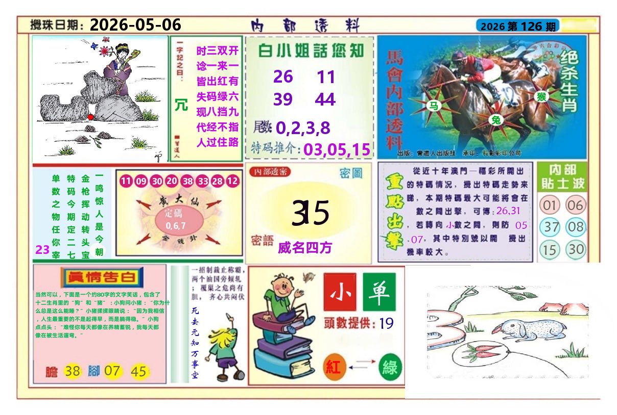 澳门内部透料A 第126期
