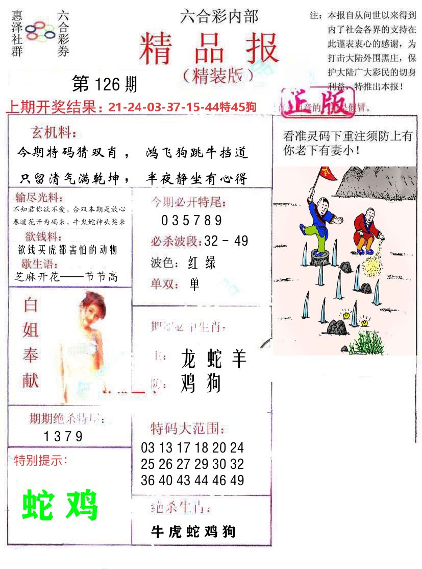 精品报 第126期