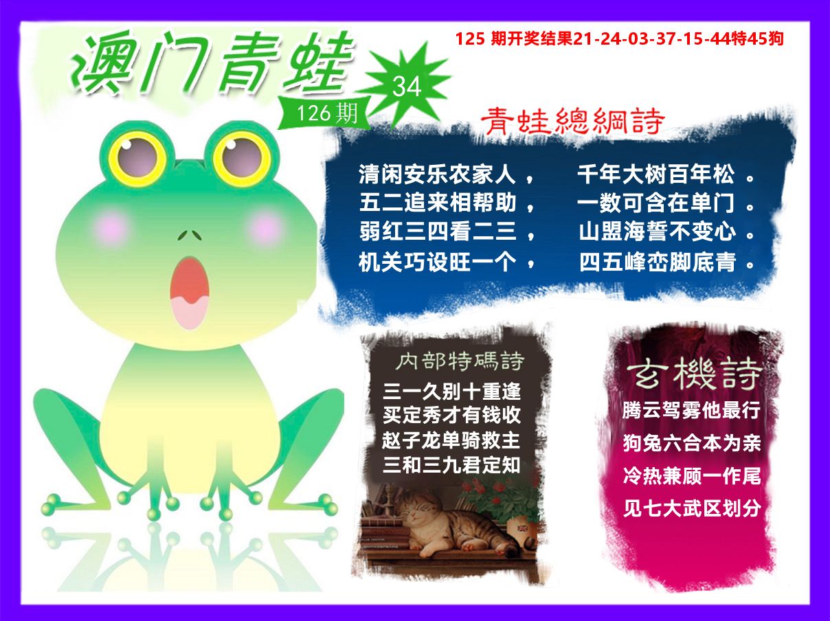 青蛙系列34 第126期