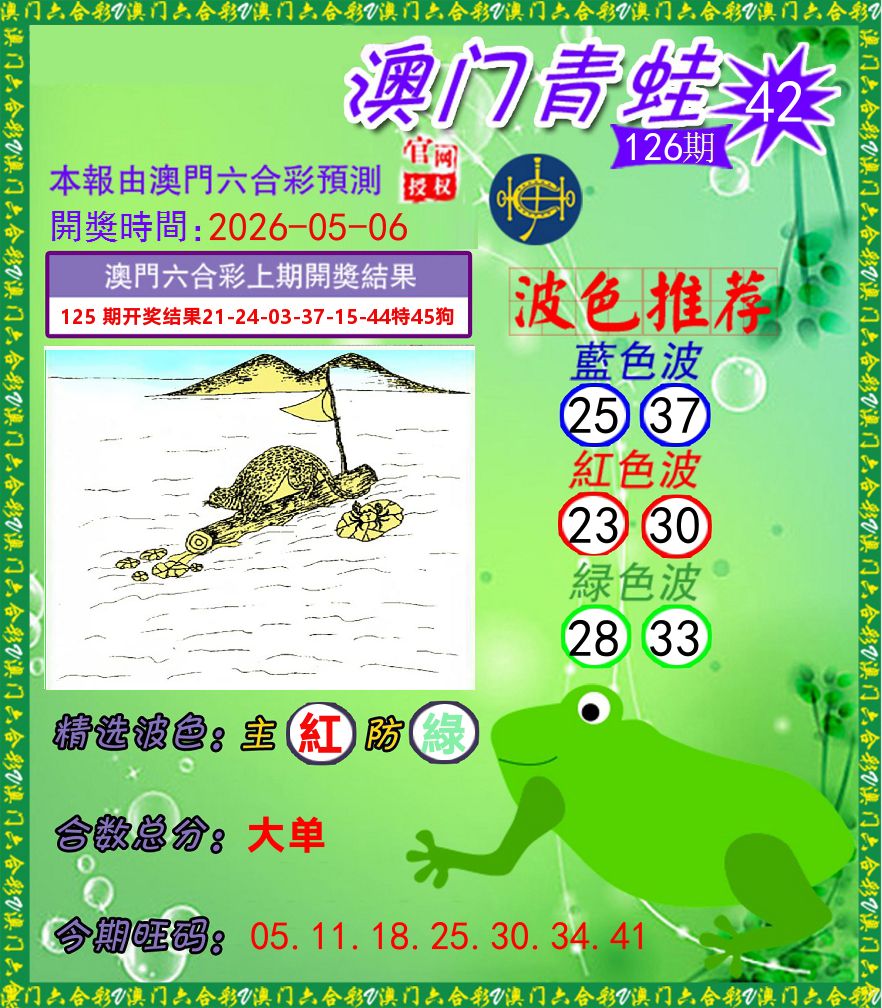 青蛙系列42 第126期