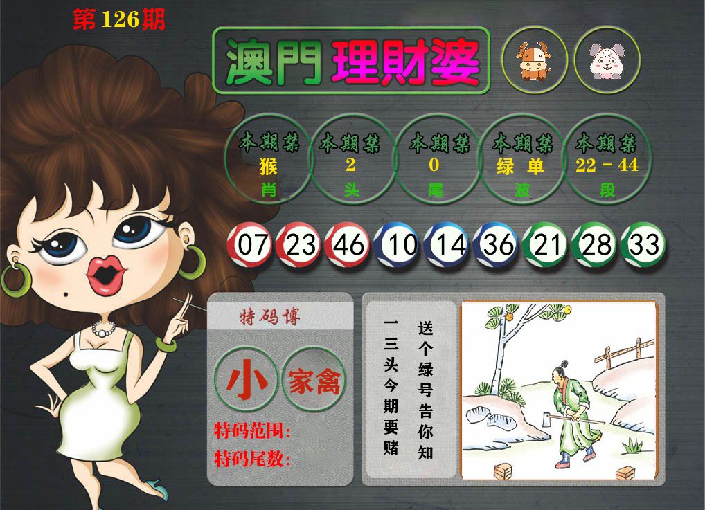 理财婆 第126期