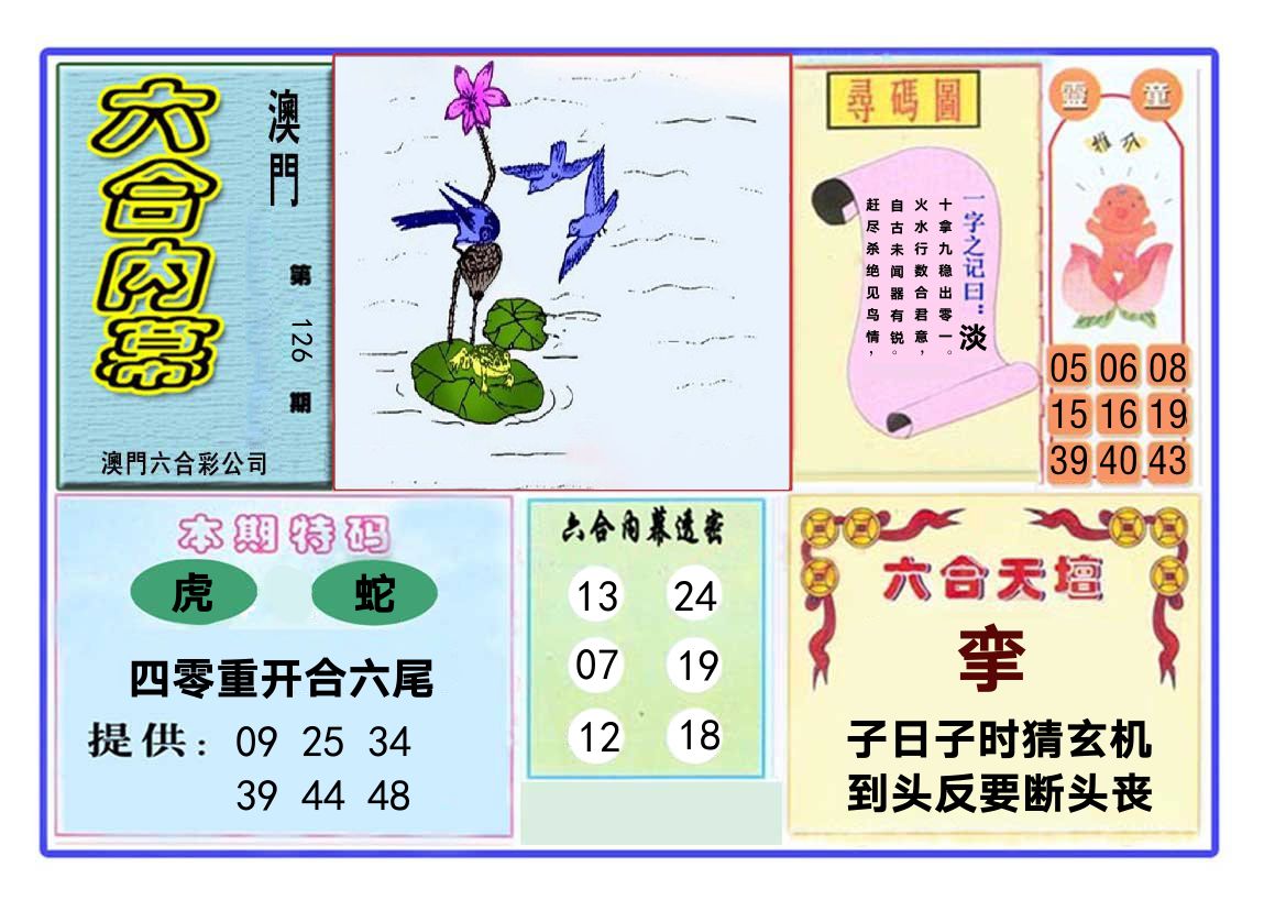 六合内幕 第126期