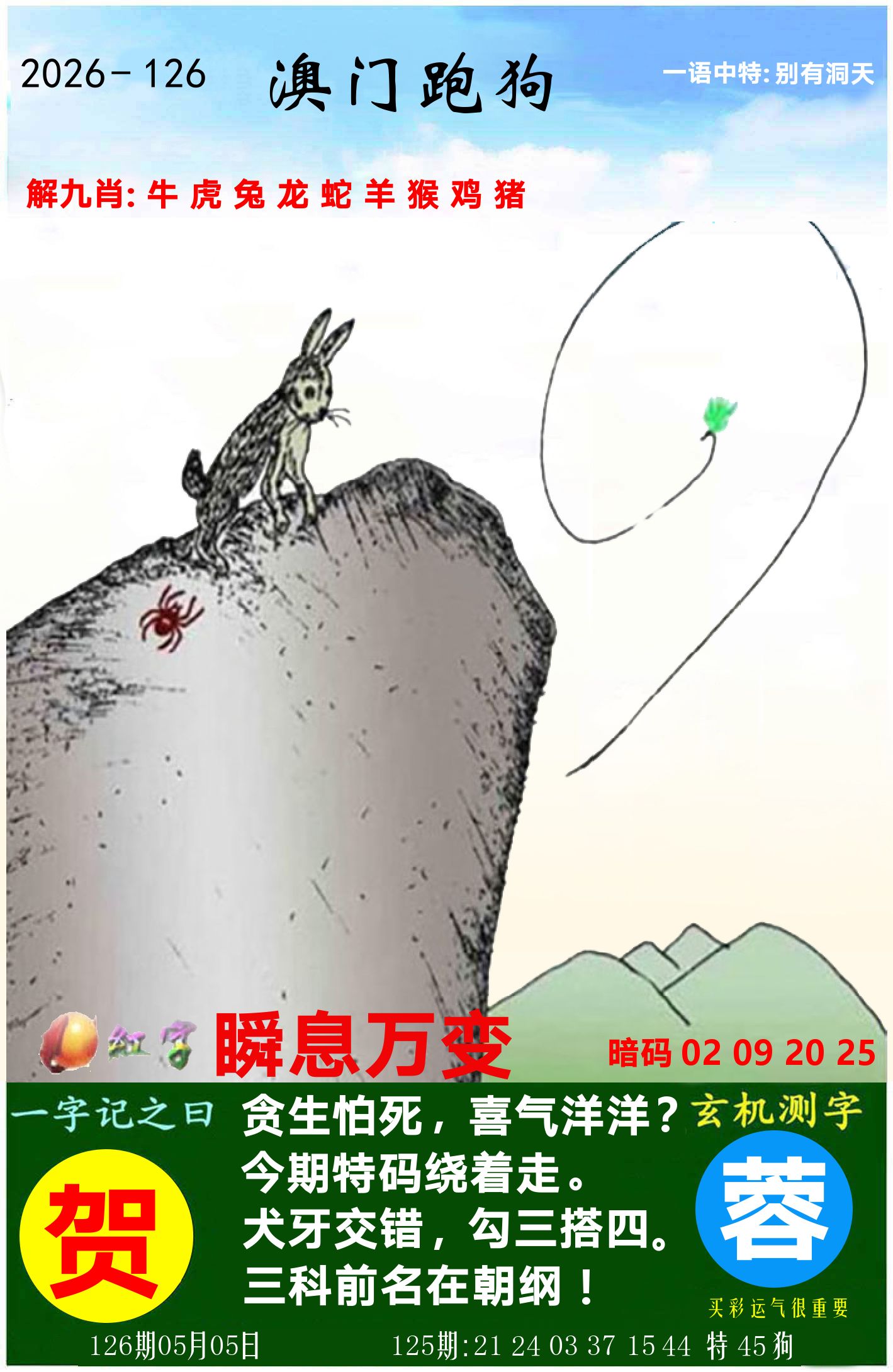 澳门跑狗图 第126期