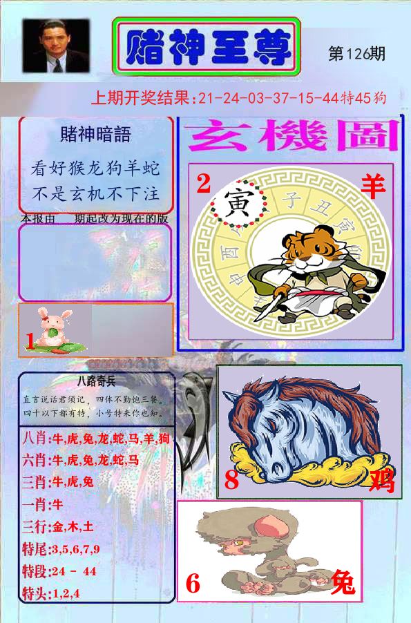 赌神至尊 第126期