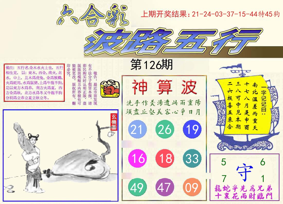 波路五行 第126期