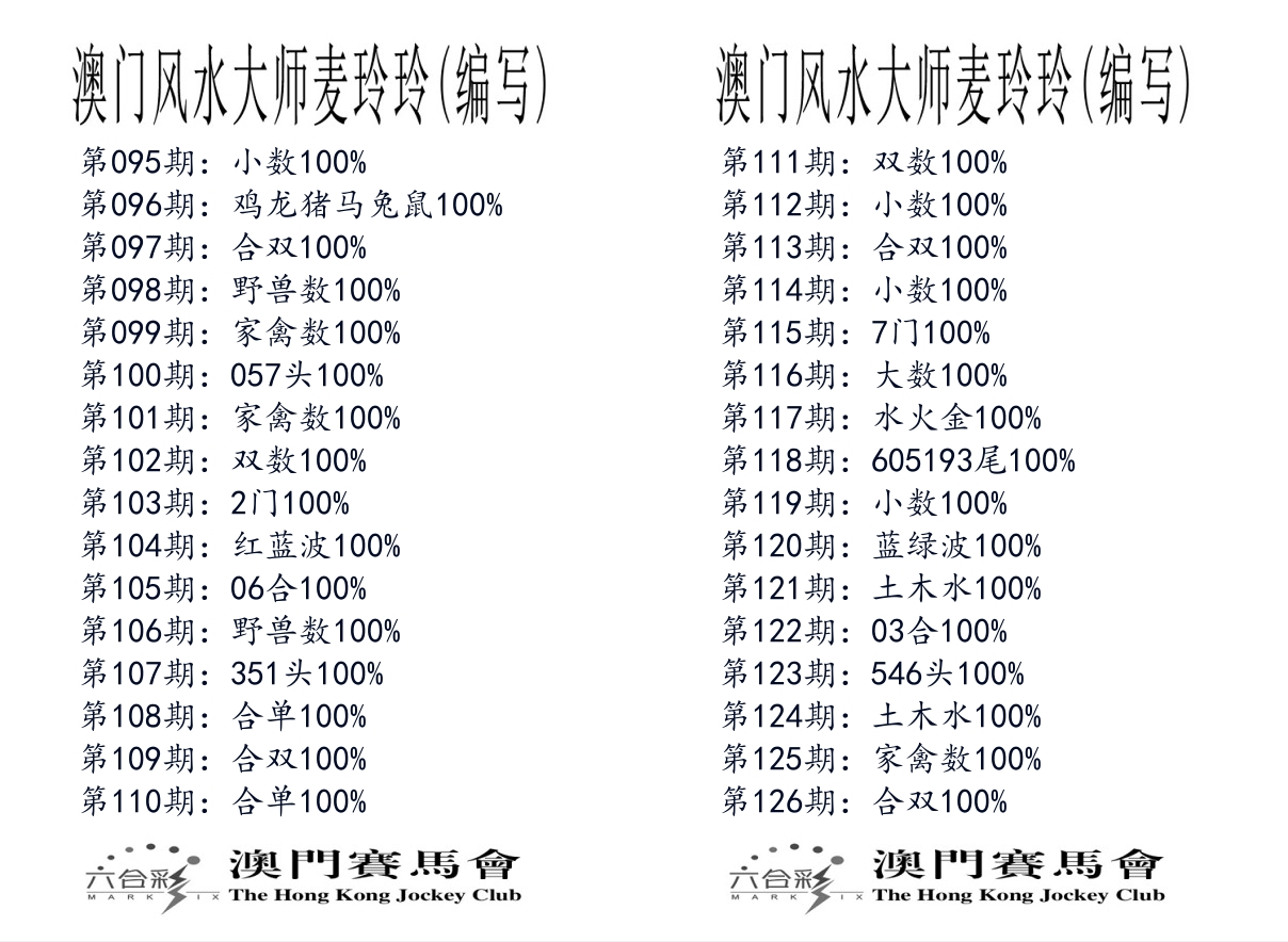 港麦大师 第126期