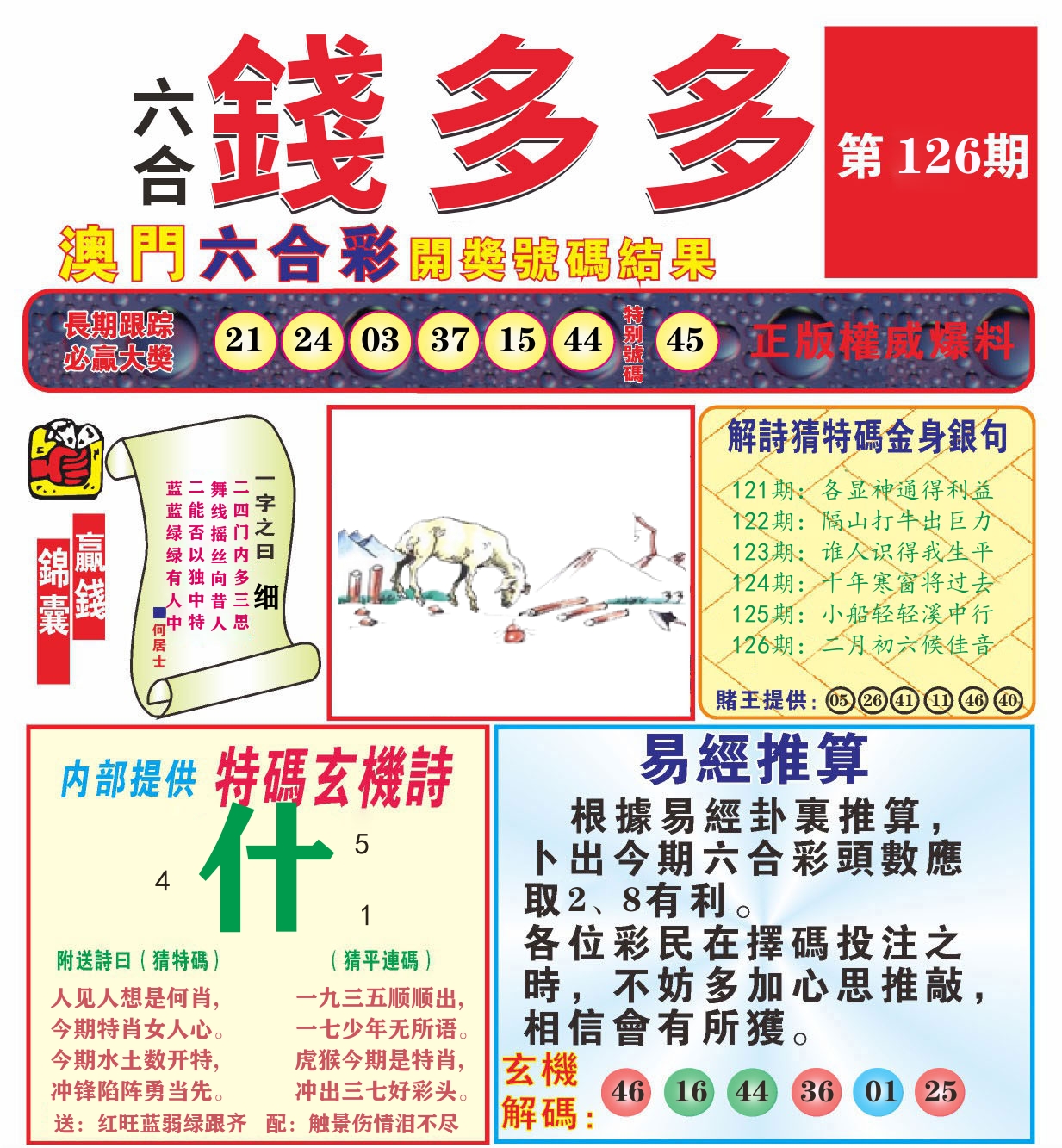 澳门钱多多B 第126期