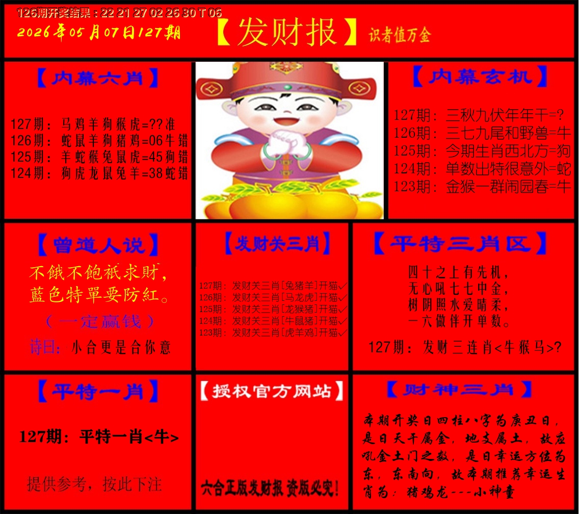 发财报 第127期