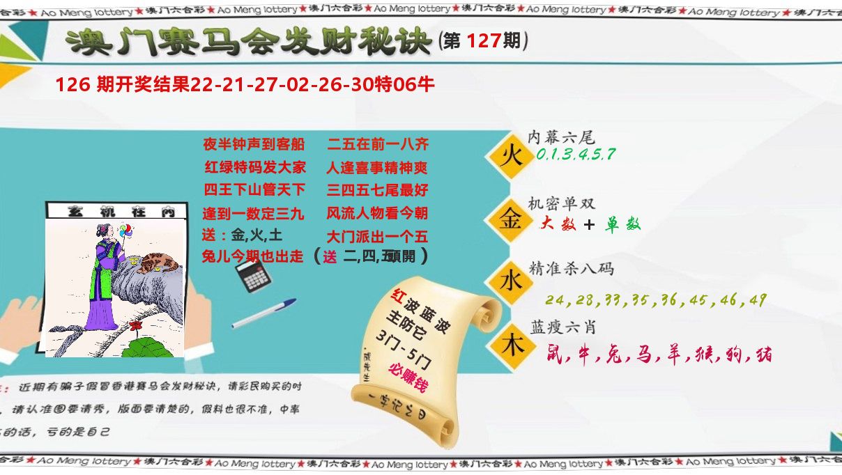发财秘诀 第127期