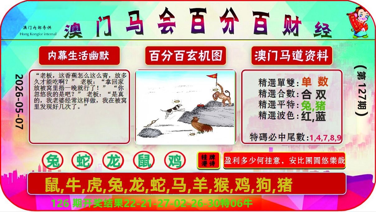 百分百财经 第127期