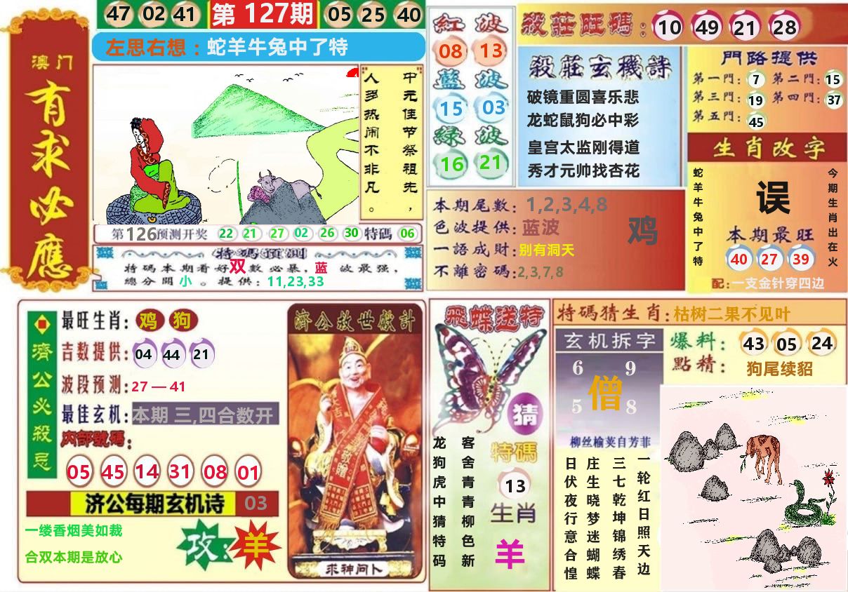 澳门有求必应 第127期