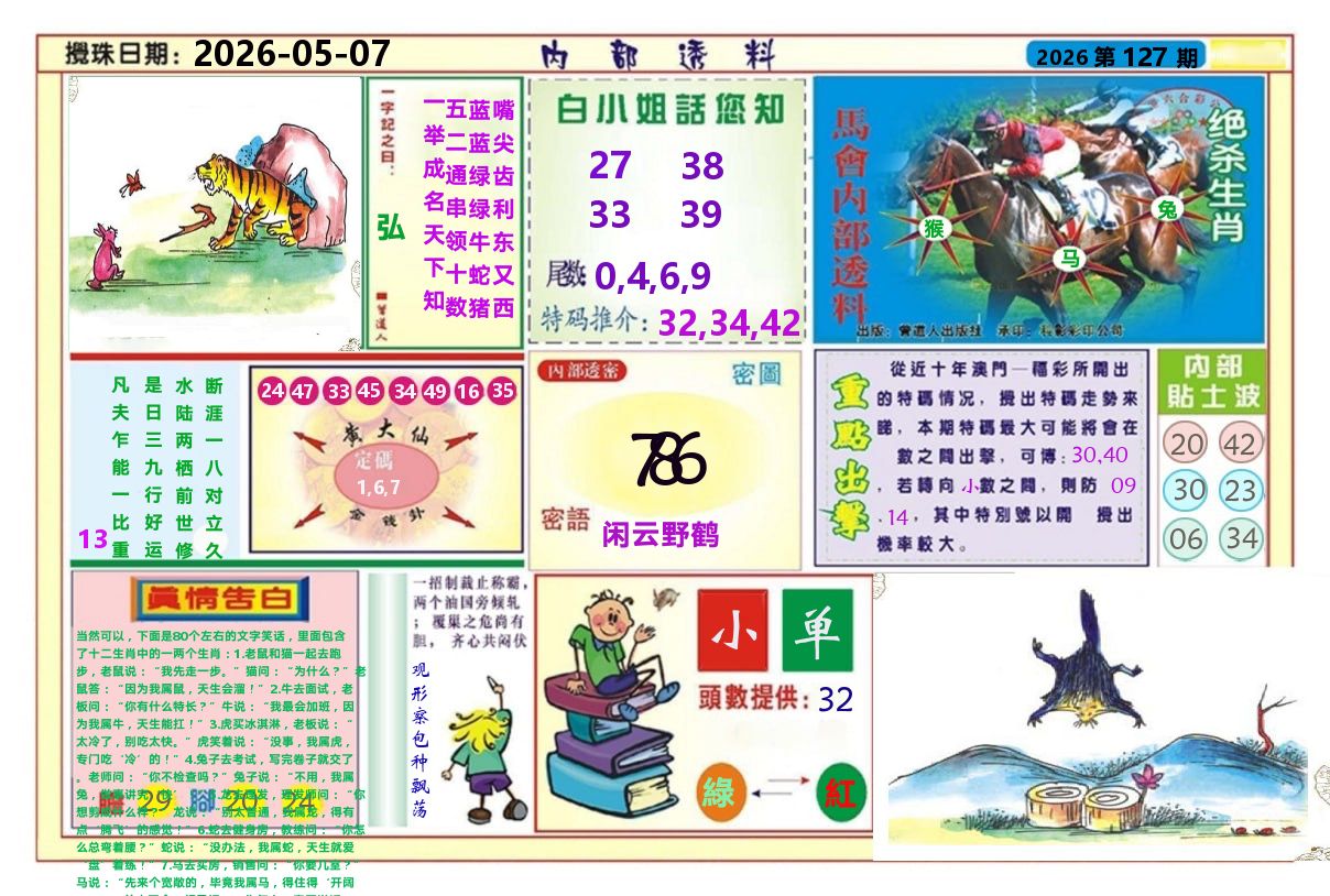 澳门内部透料A 第127期